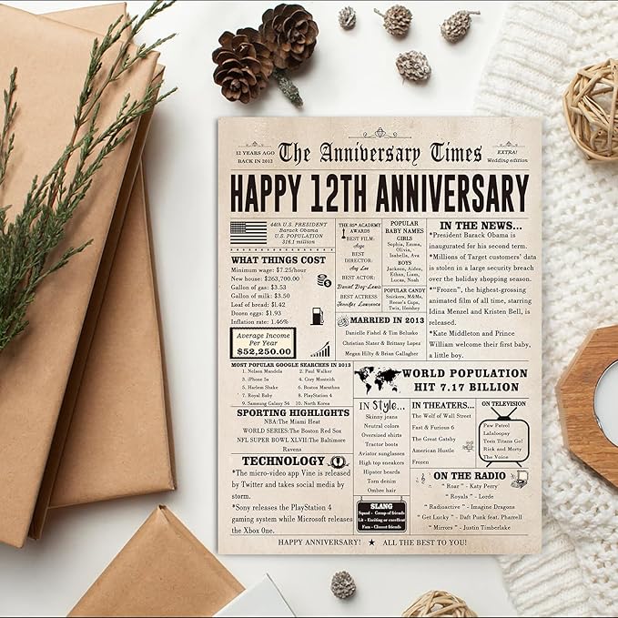 Funny 12th Wedding Anniversary Card for Husband Wife, Big 12 Year Anniversary Card Gifts for Men Women, Silk Anniversary Card Gifts for Him Her