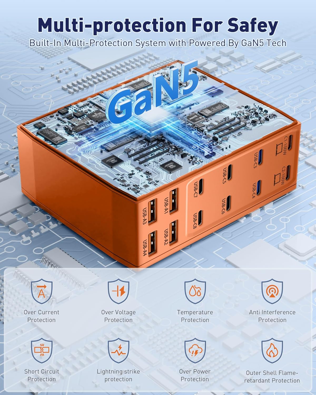 Charging Station (600W),12-Port USB C Charger Block with Dual 100W PD USB-C Fast Charging Station Hub for MacBook Pro/Air/All iPad iPhone 17/16 15/14/13/Pro Max/Samsung Galaxy Note(Orange)