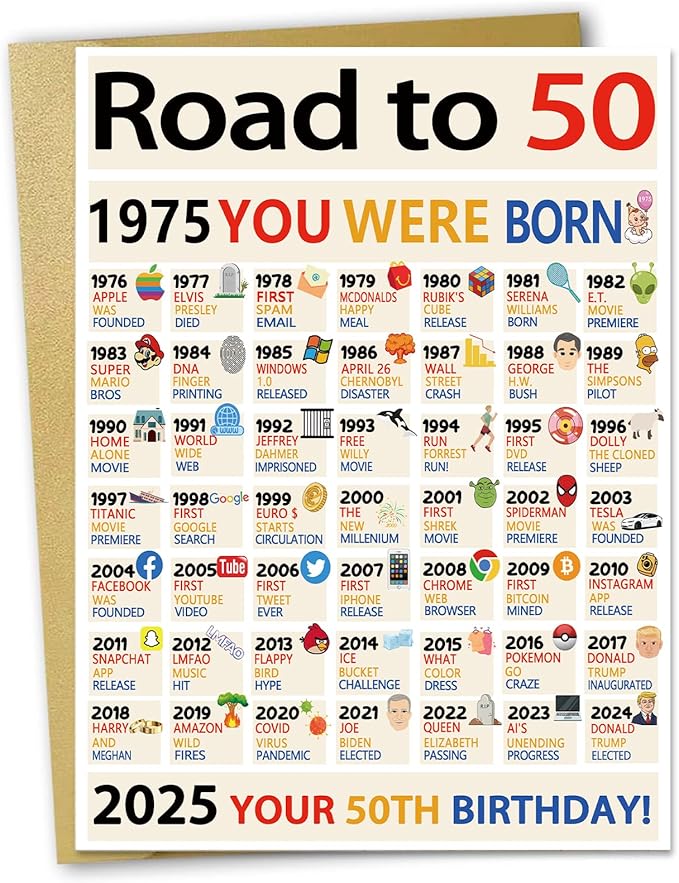 OJsensai Happy 50th Birthday Gifts for Women Men, Big 50 Years Old Birthday Card for Him Her, Best Fifty Bday Gifts Decorations for Mom Day Friends