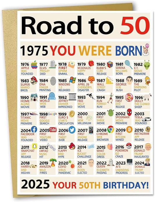 OJsensai Happy 50th Birthday Gifts for Women Men, Big 50 Years Old Birthday Card for Him Her, Best Fifty Bday Gifts Decorations for Mom Day Friends