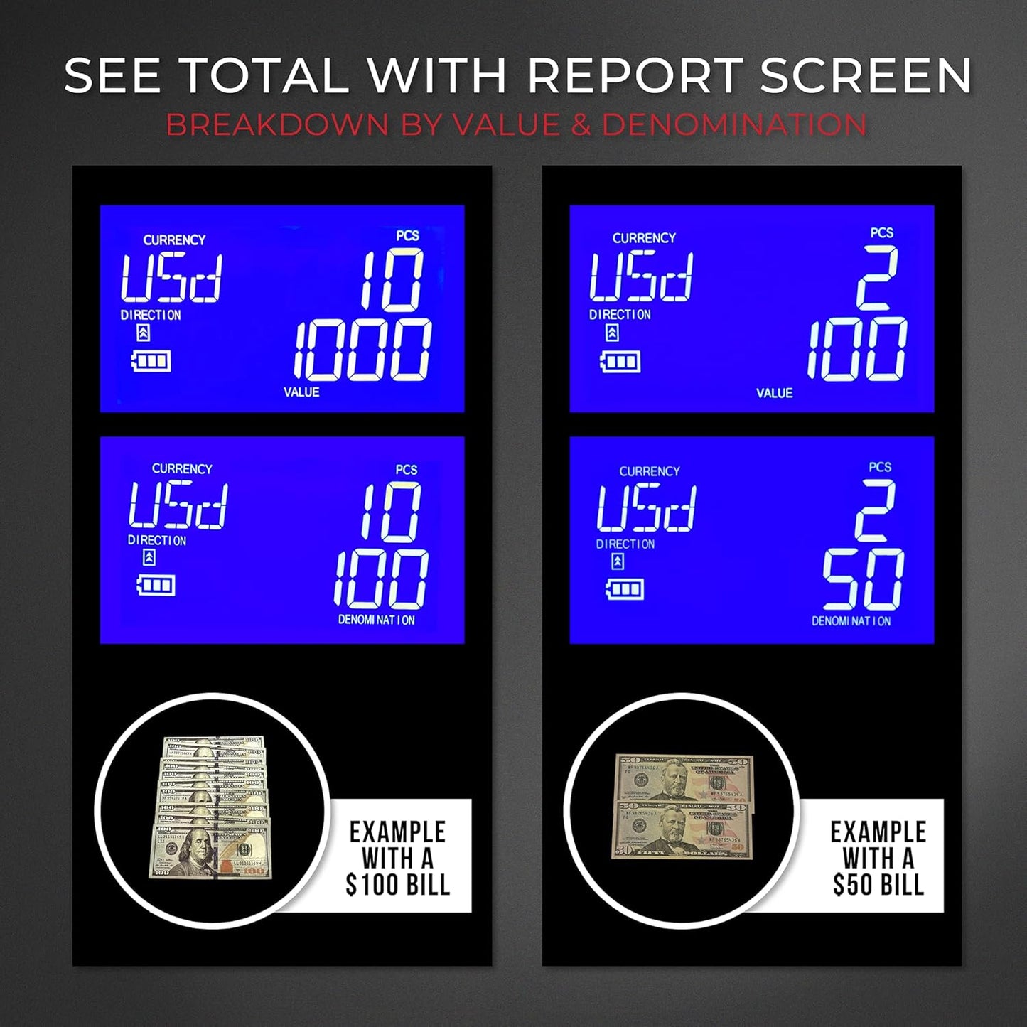 Cassida Quattro Fast Automatic Currency Counterfeit Detector with Advanced Sensors (UV,MG,IR,MT,Thickness,Size) - All-Orientation Feeding - Rechargeable Battery - 3.5" Value & Pass/Fail Display