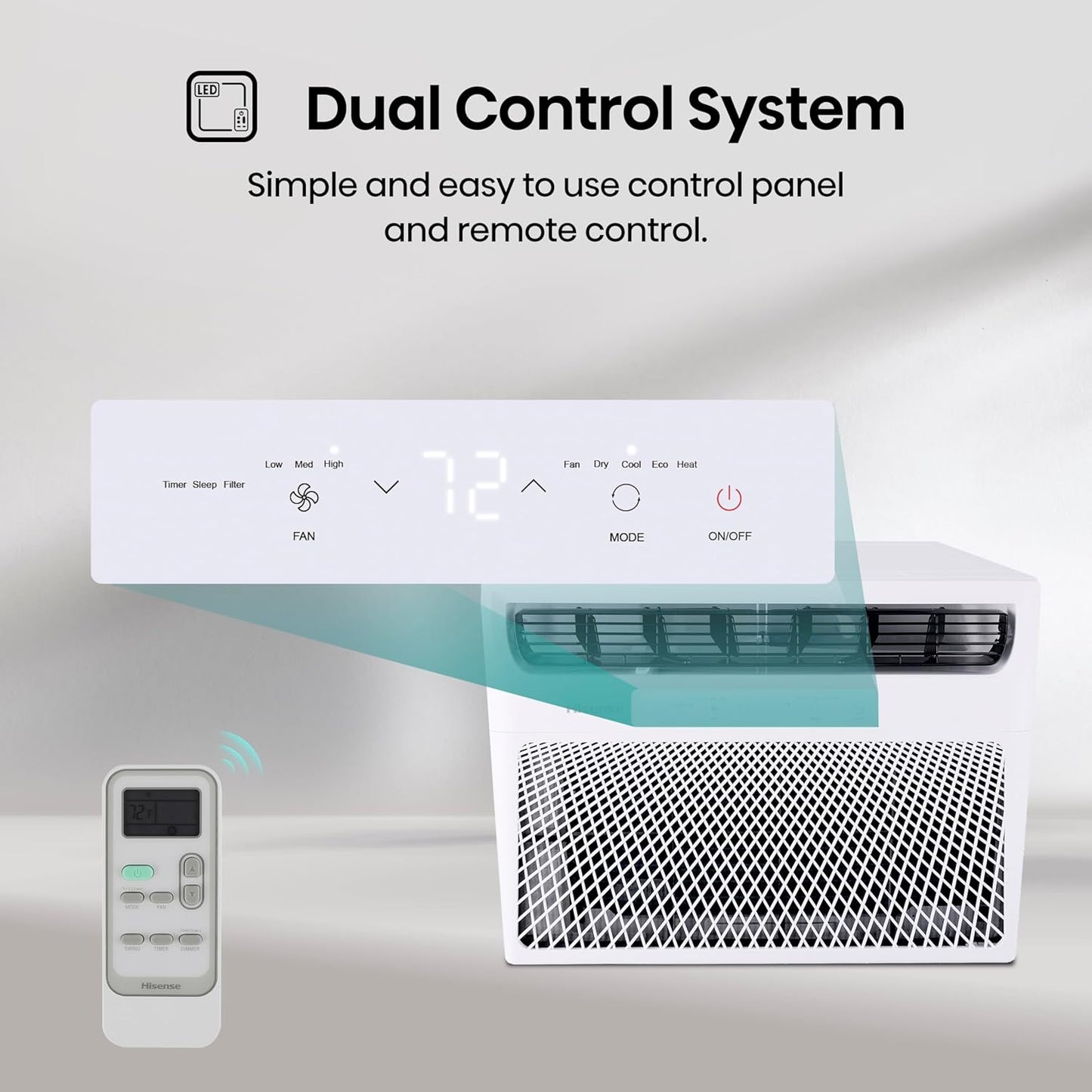 Hisense WCH08R25A Window Air Conditioner, 8,000 BTU, White