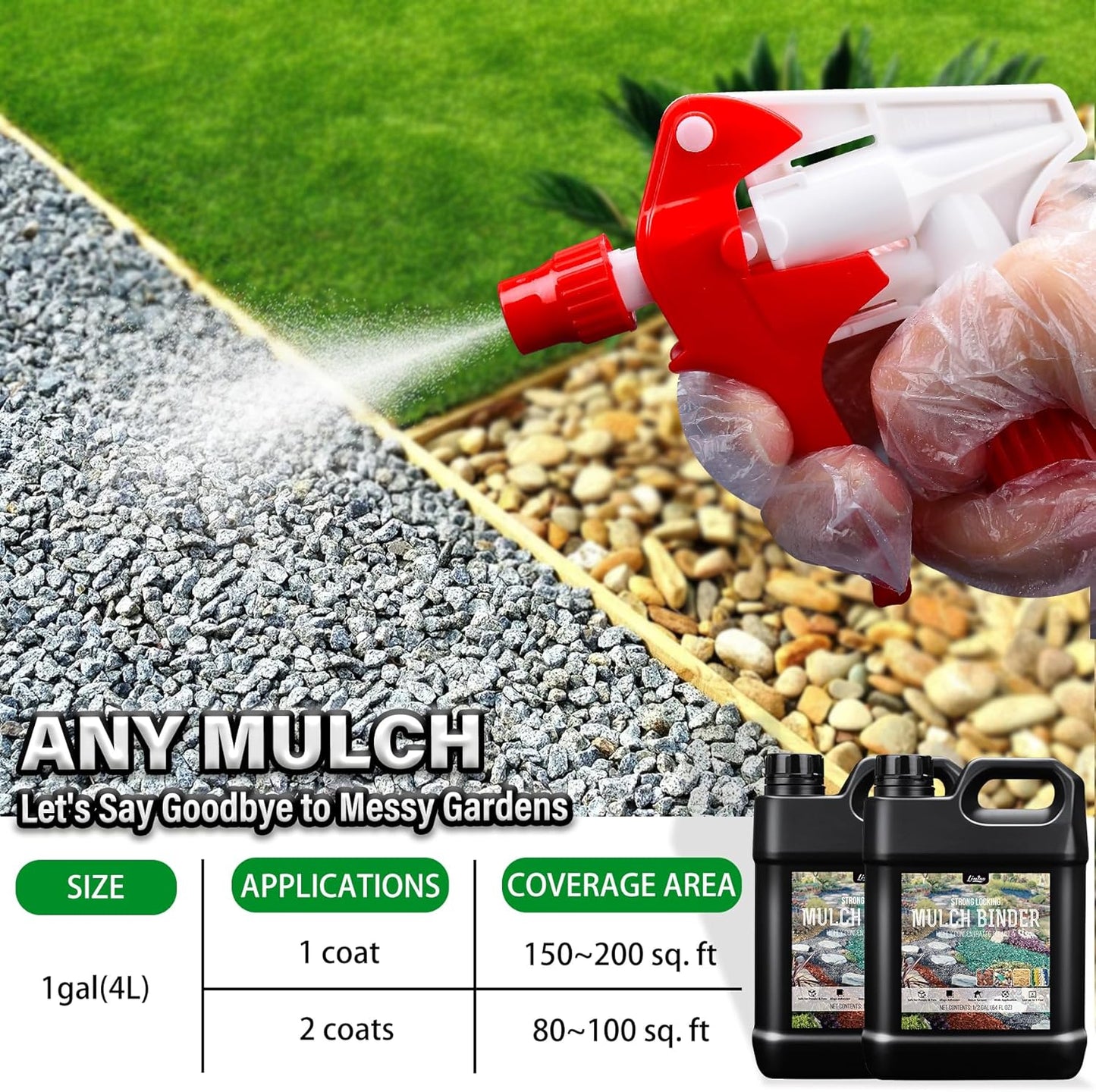 Mulch Glue - 1 Gallon / 128oz Mulch Adhesive Gravel Binder with Applicator for Landscaping, Garden - Non Toxic Ready to Use Landscape Lock Glue Mulches Stabilizer for Pea Gravel, Rock, Stones, Bark