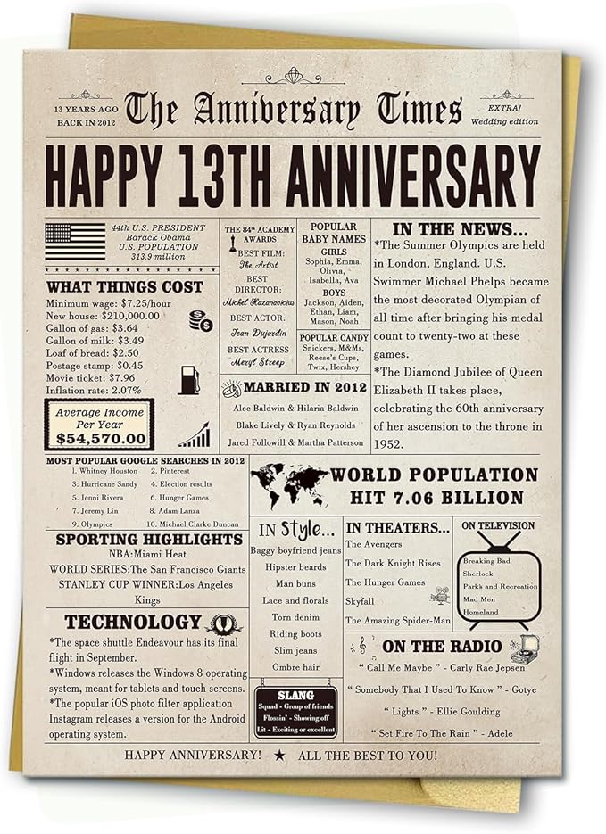 Retro 13th Anniversary Cards for Parents, Romantic 13th Wedding Anniversary Decoration for Husband Wife, Sweet 13 Year Anniversary Card Gifts for Him Her, Lace Wedding Gifts
