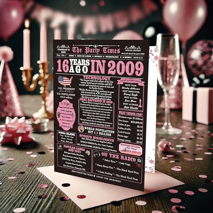 Sweet 16 Party Decorations, 16th Birthday Gifts for Girls – Perfect Sweet Sixteen Birthday Card & Decorations for a Memorable Celebration!