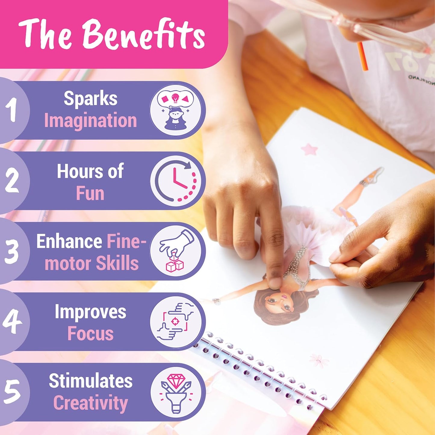 Sticker Dress Up Ballet - Sticker Activity Book for Kids. Learn Girls Fashion Design for Ballet with Stickers and Guides for Kids 5 and up. with 100+ Removable Stickers