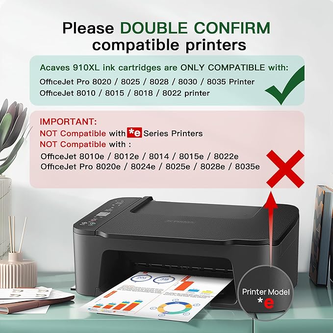 910XL Ink for HP 910XL Ink Cartridges Combo Pack Replacement for HP 910 Ink Cartridges for HP Printers HP910XL Work for Office Jet Pro 8020 8025 8028 8010 Printer, Black and Color