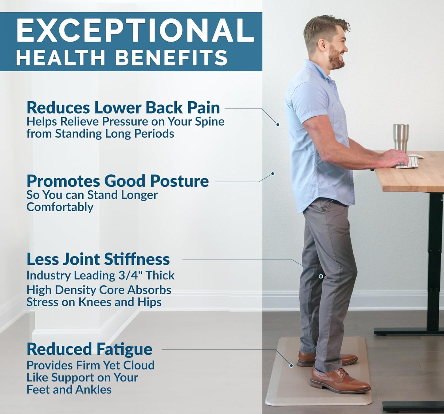 ComfiLife Anti Fatigue Floor Mat – 3/4 Inch Thick Kitchen Mats for Floor, Standing Desk Mat, Kitchen Rug – Comfort at Home, Office – Durable – Stain Resistant – Non-Slip Bottom (20" x 32", Beige)