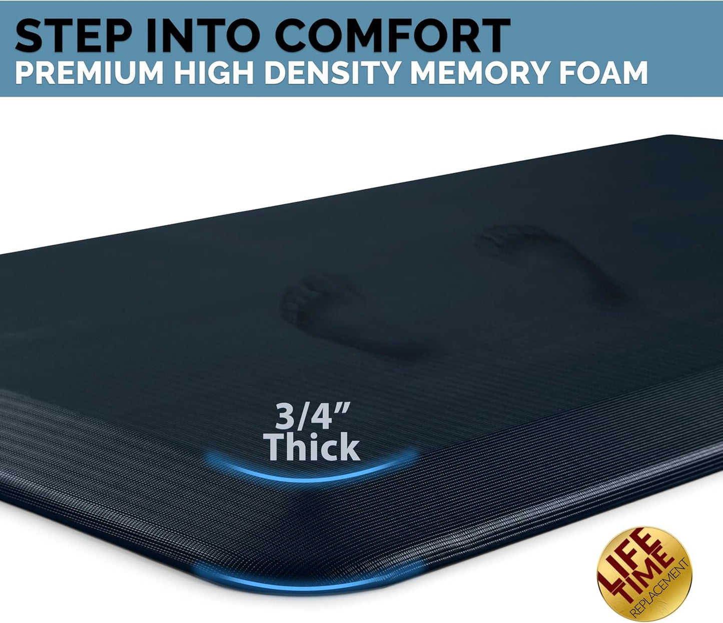 ComfiLife Anti Fatigue Floor Mat – 3/4 Inch Thick Kitchen Mats for Floor, Standing Desk Mat, Kitchen Rug – Comfort at Home, Office – Durable – Stain Resistant – Non-Slip Bottom (20" x 32", Navy)