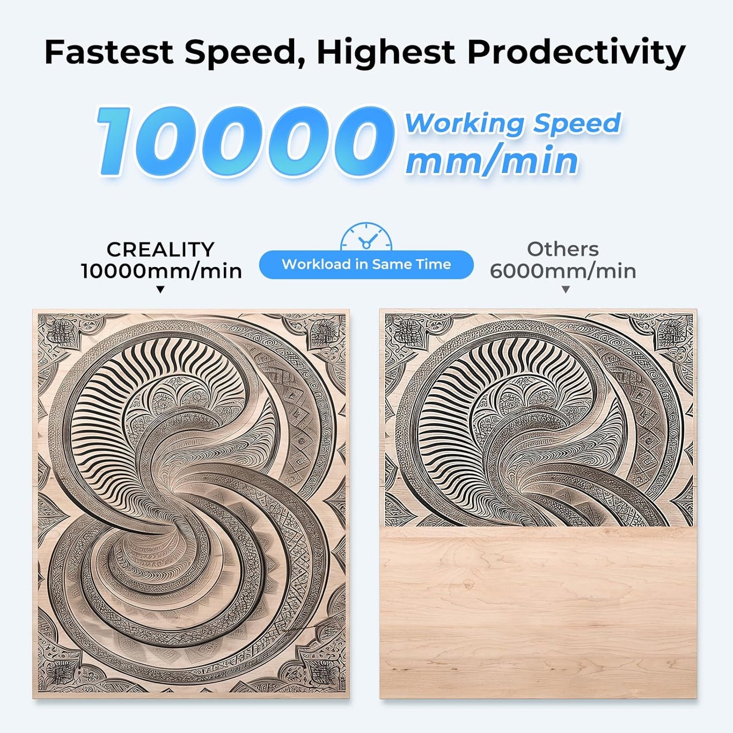 CREALITY FALCON 7500mW Laser Engraver, Laser Engraver and Cutter Machine for Beginners, Wood, Metal, DIY, Active Stop, Compresed Spot 0.06mm, 15.7"*16.3" Workspace