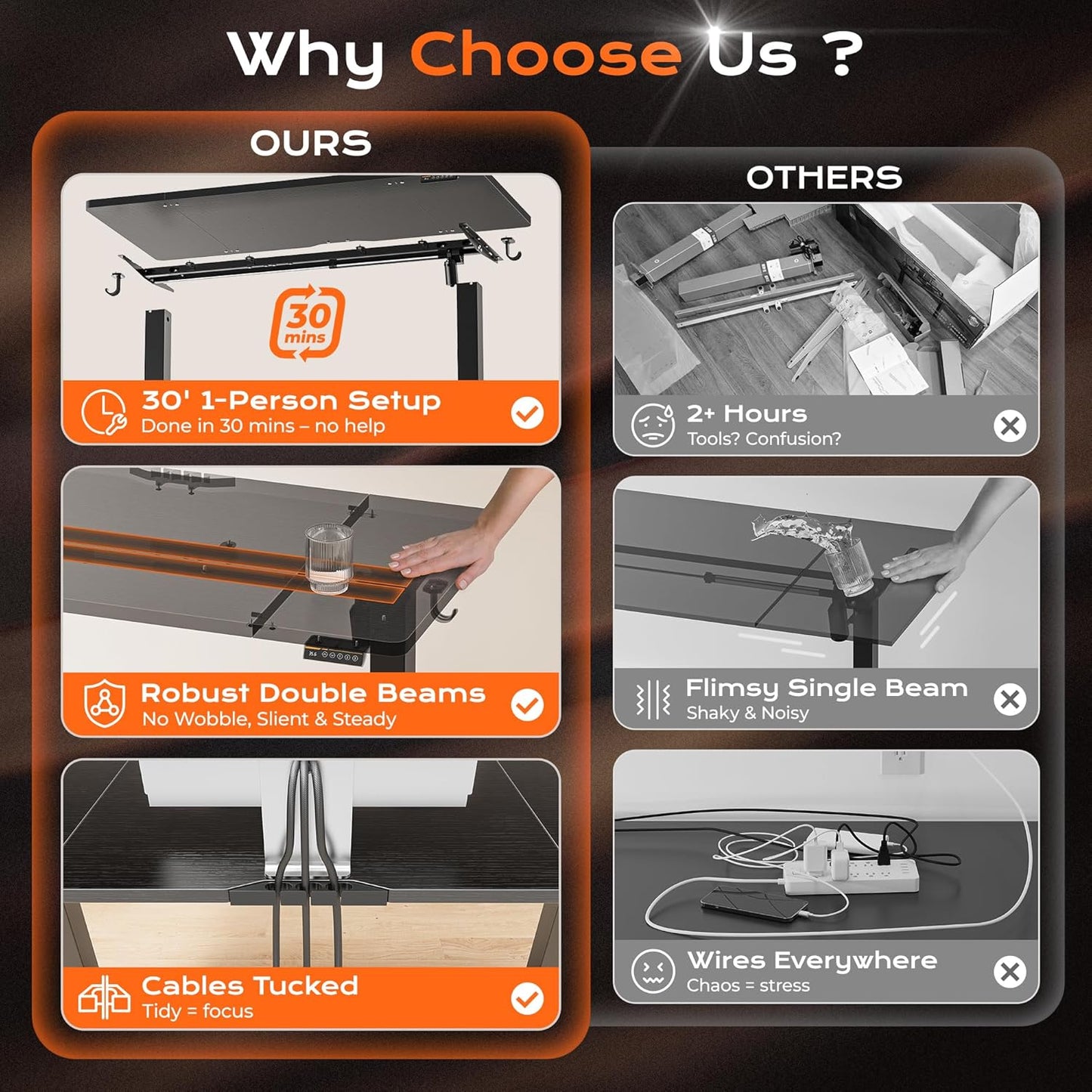 Huuger 55 x 28 Large Electric Standing Desk, Height Adjustable Computer Desk, 27.6" Deep Desktop, Stand up Gaming Office Table with 2 Hooks, 3 Preset Heights, for Home Office, Black