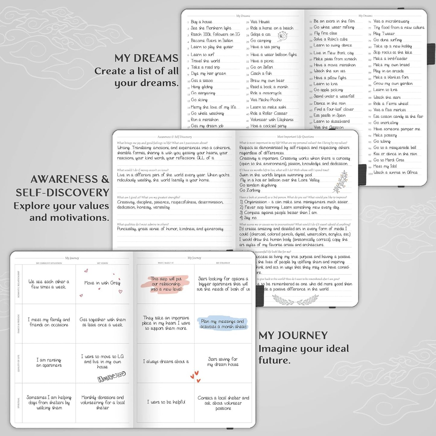 Legend Planner PRO – Deluxe Weekly & Monthly Life Planner to Increase Productivity and Hit Your Goals. Time Management Organizer Notebook – Undated – 7 x 10" Hardcover + Stickers – Mystic Gray