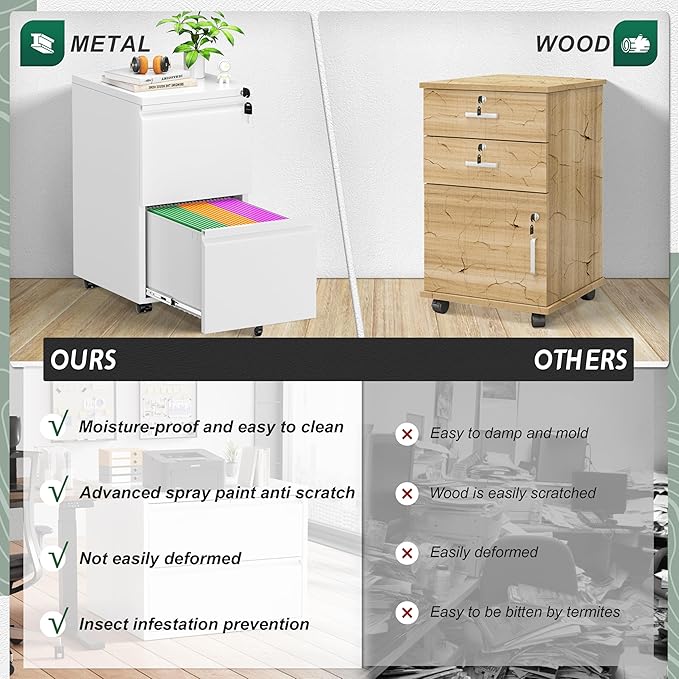 Superday 2 Drawer File Cabinet, Metal Rolling Filing Cabinet with Lock, Small File Cabinets with 2 Drawer, Filing Cabinets for Home Office Fit A4/Letter/Legal, Easy Assemble, White