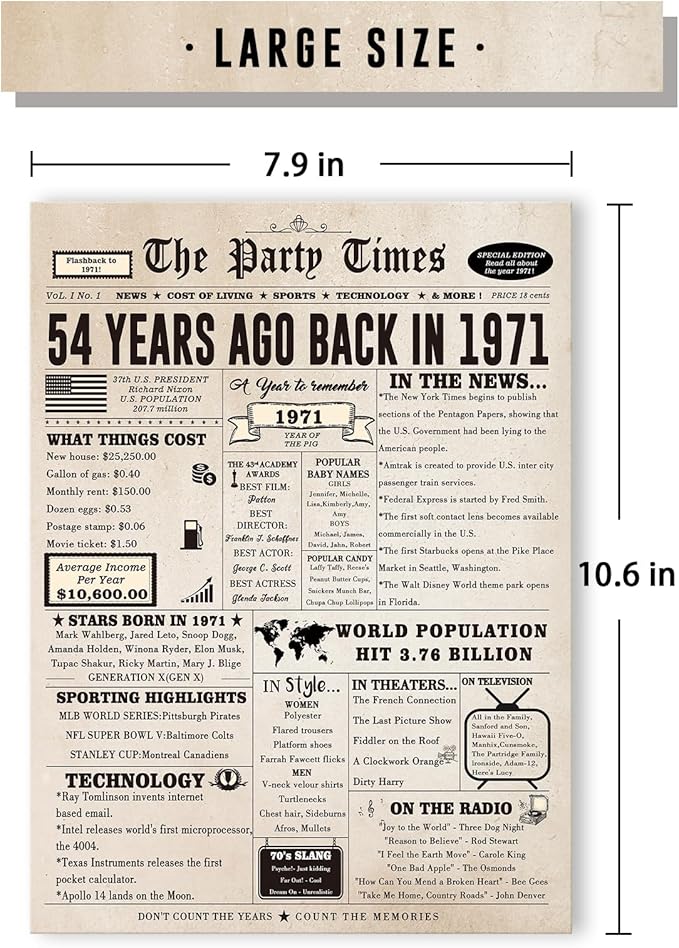 Funny 54th Birthday Card for Her Him, Retro 54th Birthday Decorations for Women Men Mom Dad, Large 54 Years Old Bday Gift Ideas