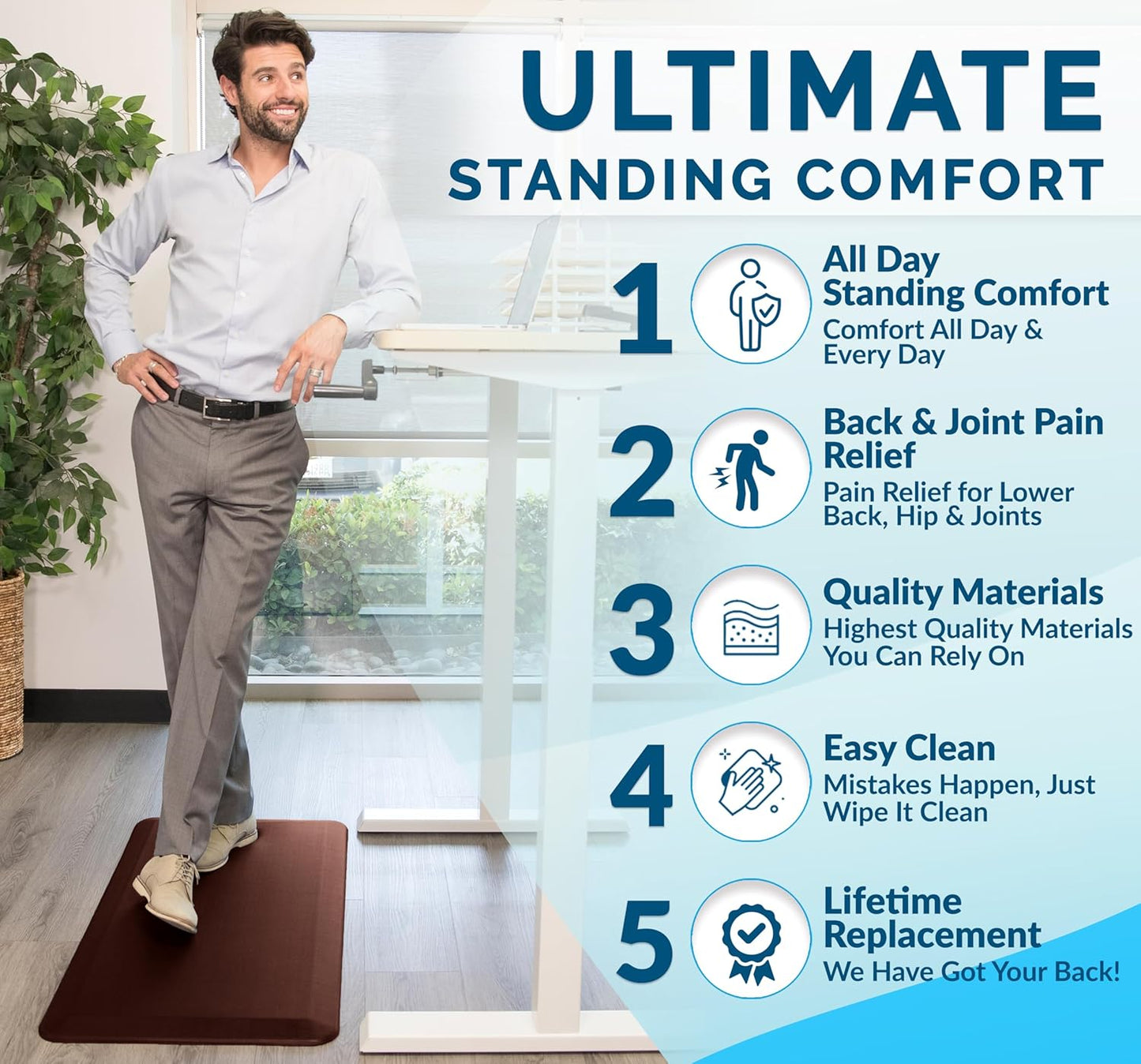 ComfiLife Anti Fatigue Floor Mat – 3/4 Inch Thick Kitchen Mats for Floor, Standing Desk Mat, Kitchen Rug – Comfort at Home, Office – Durable – Stain Resistant – Non-Slip Bottom (20" x 39", Brown)