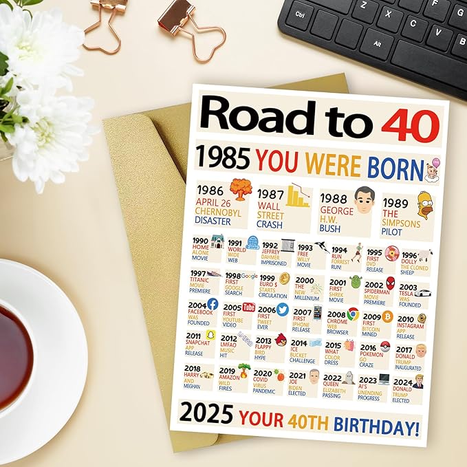 OJsensai Happy 40th Birthday Gifts for Women Men, Large 40 Years Old Birthday Card for Friends, Best Forty Female Male Bday Decorations Gift Ideas