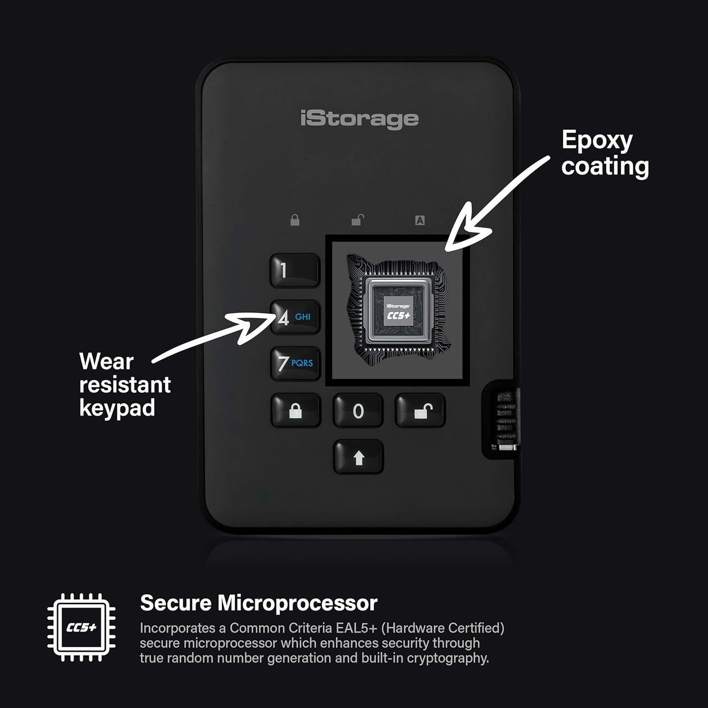 iStorage diskAshur2 HDD 500 GB | Secure Portable Hard Drive | Password Protected | Dust/Water-Resistant | Hardware Encryption