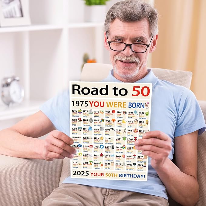 OJsensai Happy 50th Birthday Gifts for Women Men, Big 50 Years Old Birthday Card for Him Her, Best Fifty Bday Gifts Decorations for Mom Day Friends