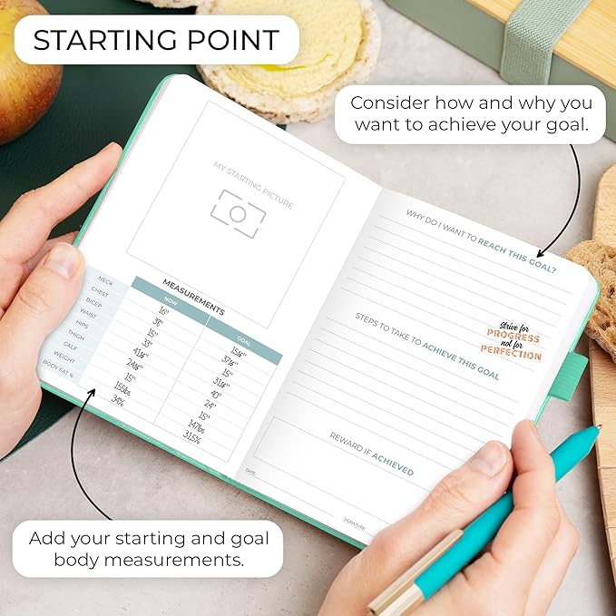 Clever Fox Food Journal Pocket - Daily Food Diary, Meal Planner to Track Calories & Nutrients, Weight Loss Tracker Notebook, 4x5.5” (Turquoise)