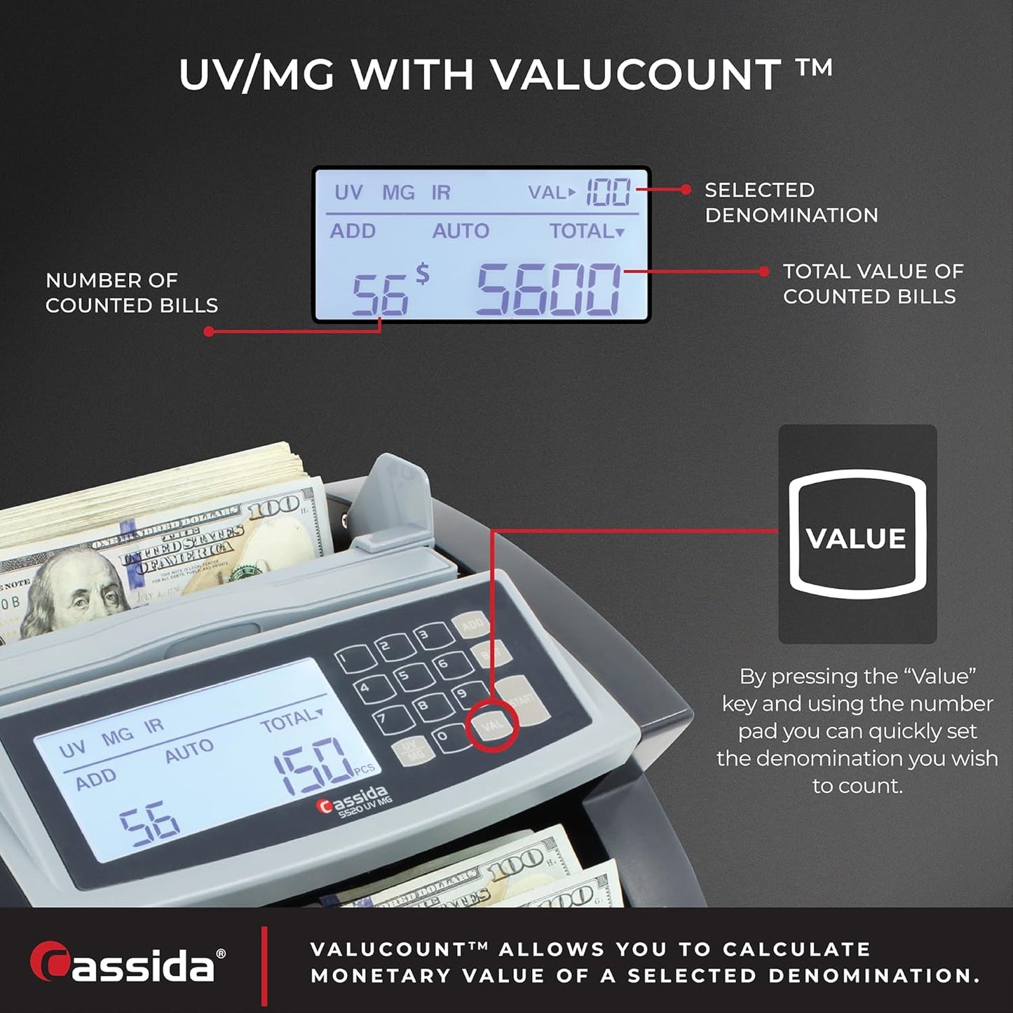 Cassida 5520 UV/MG - USA Money Counter with ValuCount, UV/MG/IR Counterfeit Detection, Add and Batch Modes - Large LCD Display & Fast Counting Speed 1,300 Notes/Minute