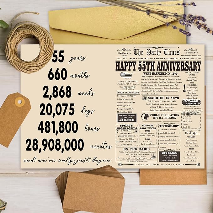 YiKaLus Retro 55th Anniversary Card for Him Her, Happy 55 Years Wedding Aday Card for Parents, Funny 55th Anniversary Card for Women Men