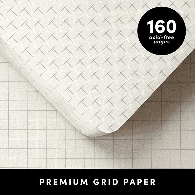 PAPERAGE Graph Paper Journal Notebook, (Black), 160 Pages, Medium 5.6 in x 8 in - 100 GSM Thick Paper – Hardcover Grid Notebook for Work or School