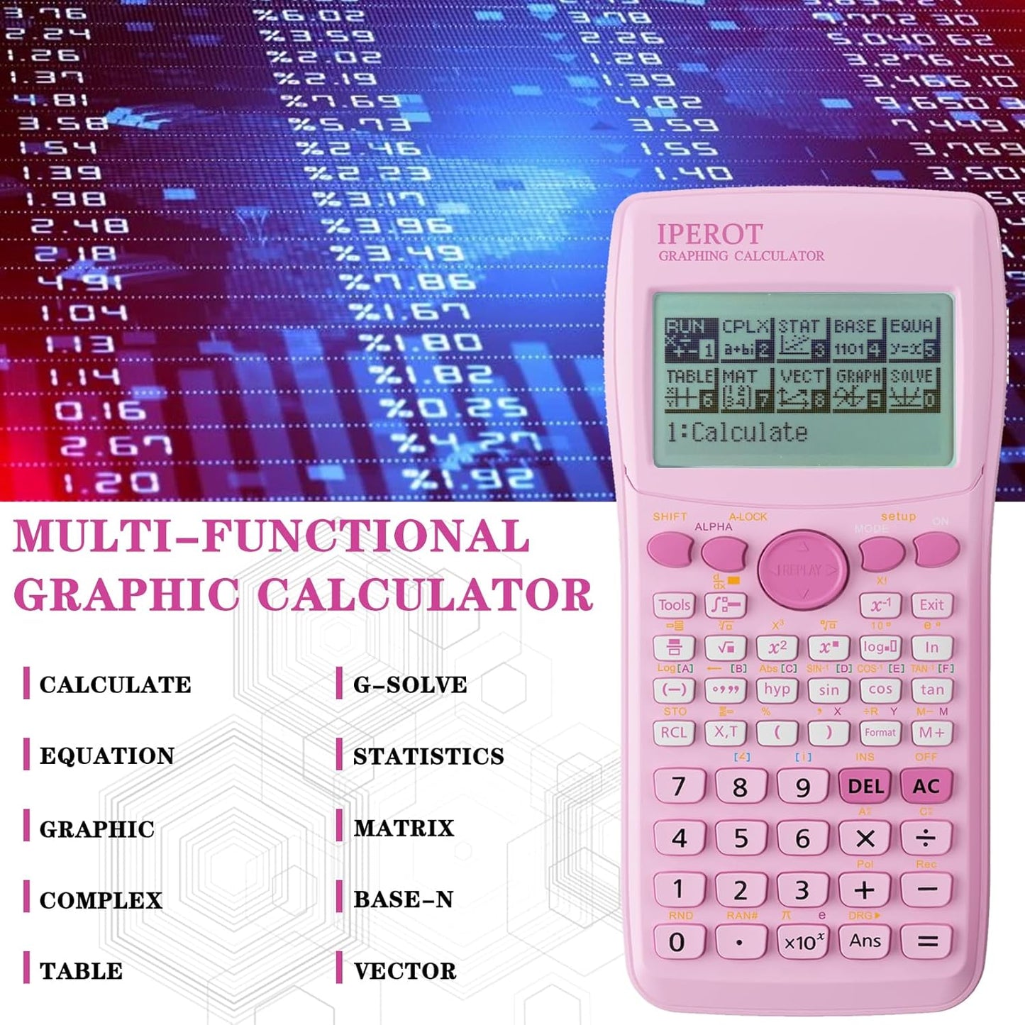 Scientific Calculators with Graphing Calculator, IPEROT Pink Scientific Calculators 10 Modes/ 4 Graphing Functions, Desktop Math Calculator Ideal for School Supplies, Students, College, Teachers