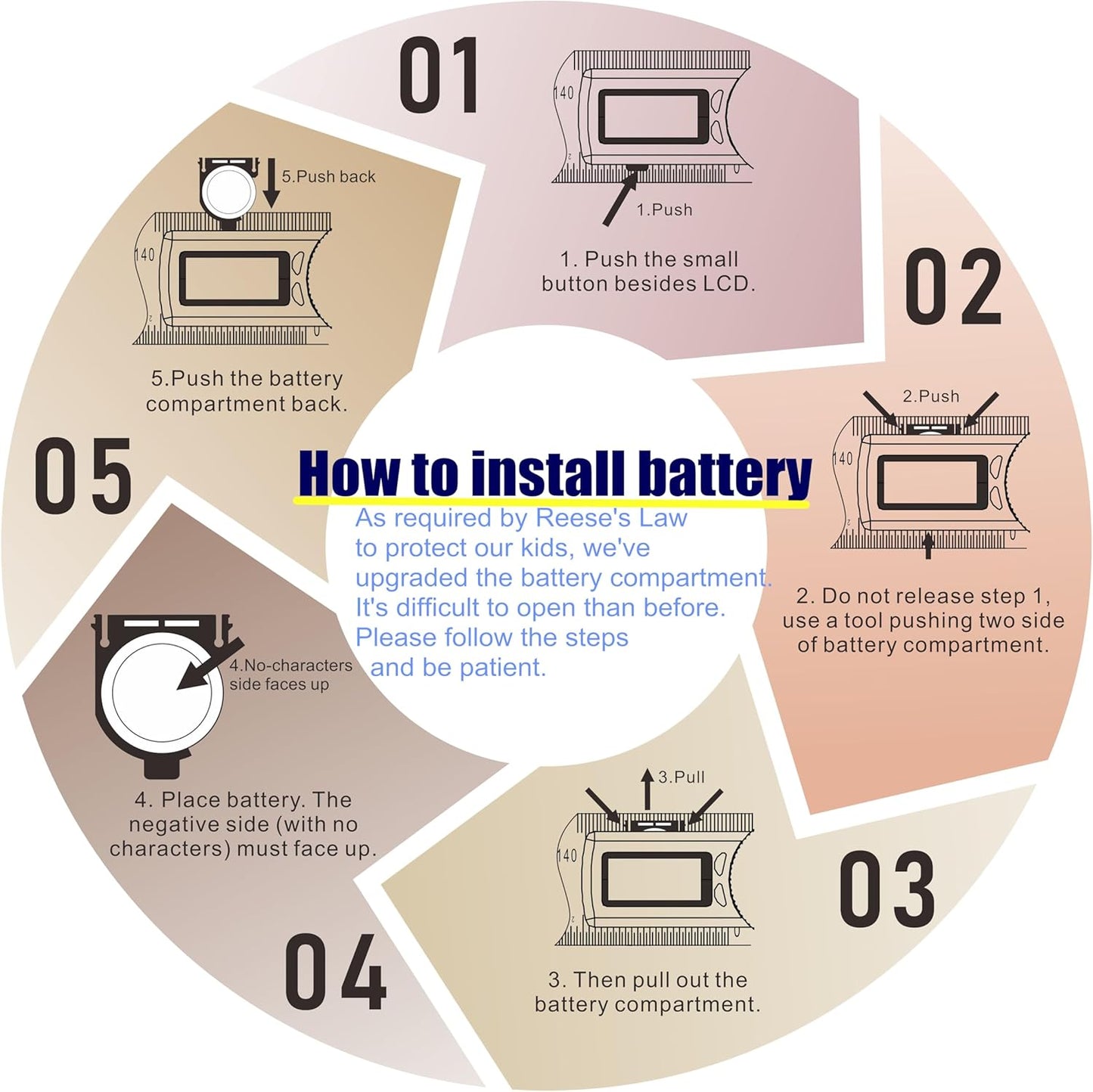 GemRed 12" Digital Goniometer for Joint Range of Motion ROM Measurement(GR311 New Version)