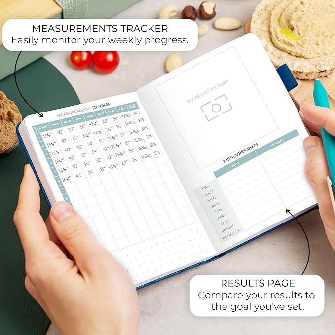 Clever Fox Food Journal Pocket - Daily Food Diary, Meal Planner to Track Calories & Nutrients, Weight Loss Tracker Notebook, 4x5.5” (Mystic Blue)