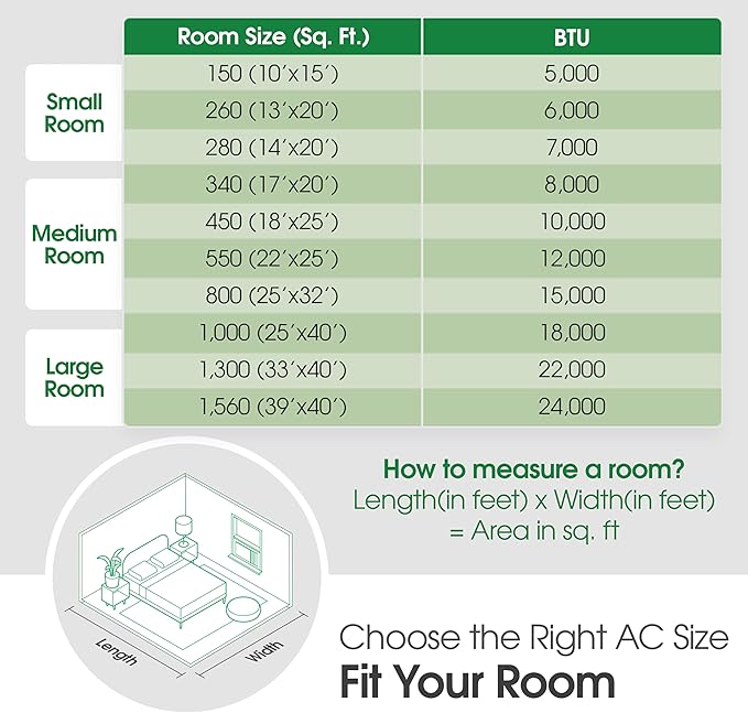 LG LW1024RD 10,000 Window Air Conditioner, 115V, 450 Sq.Ft. (18' x 25' Room Size), Quiet Operation, Electronic Control with Remote, 3 Cooling & Fan Speeds, Auto Restart, 10000 BTU, White