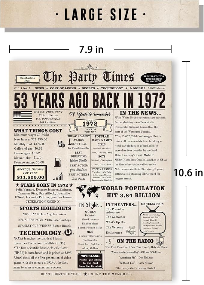 Funny 53rd Birthday Card for Her Him, Retro 53rd Birthday Decorations for Women Men Mom Dad, 53 Years Old Bday Gifts Ideas for Husband Wife