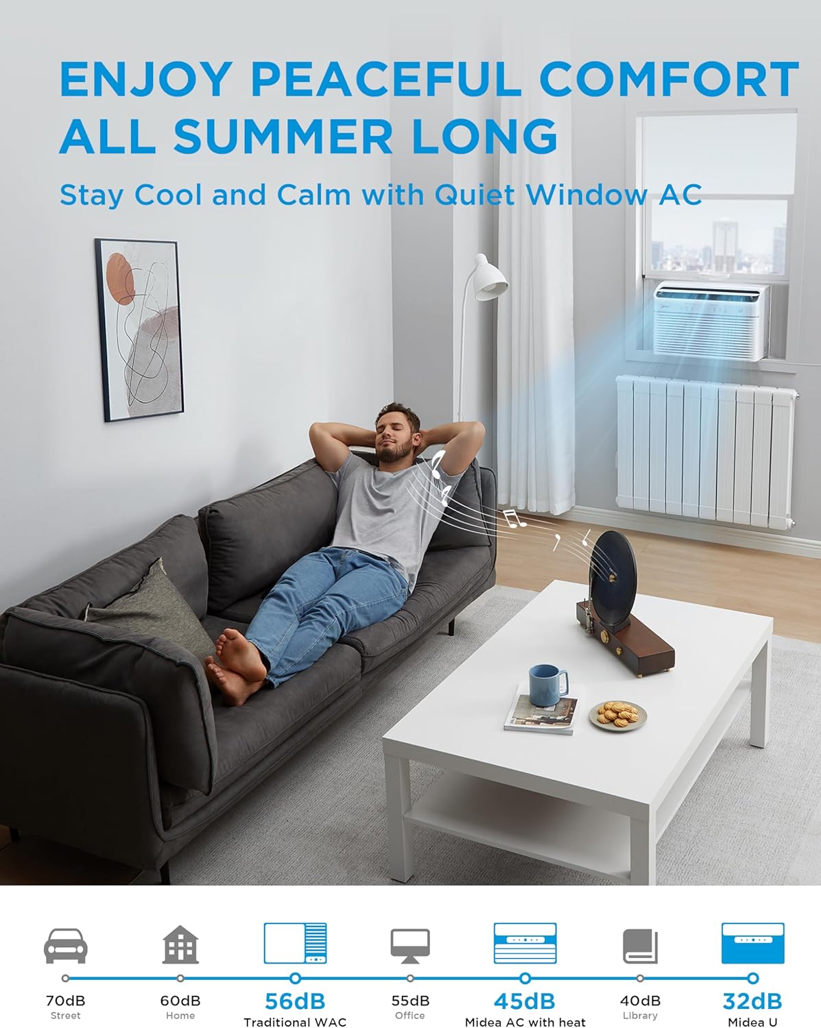 Midea 12,000 BTU Smart Inverter Air Conditioner Window Unit with Heat and Dehumidifier – Cools up to 550 Sq. Ft., Energy Star Rated, Quiet Operation, Electronic Controls, Remote Control, White