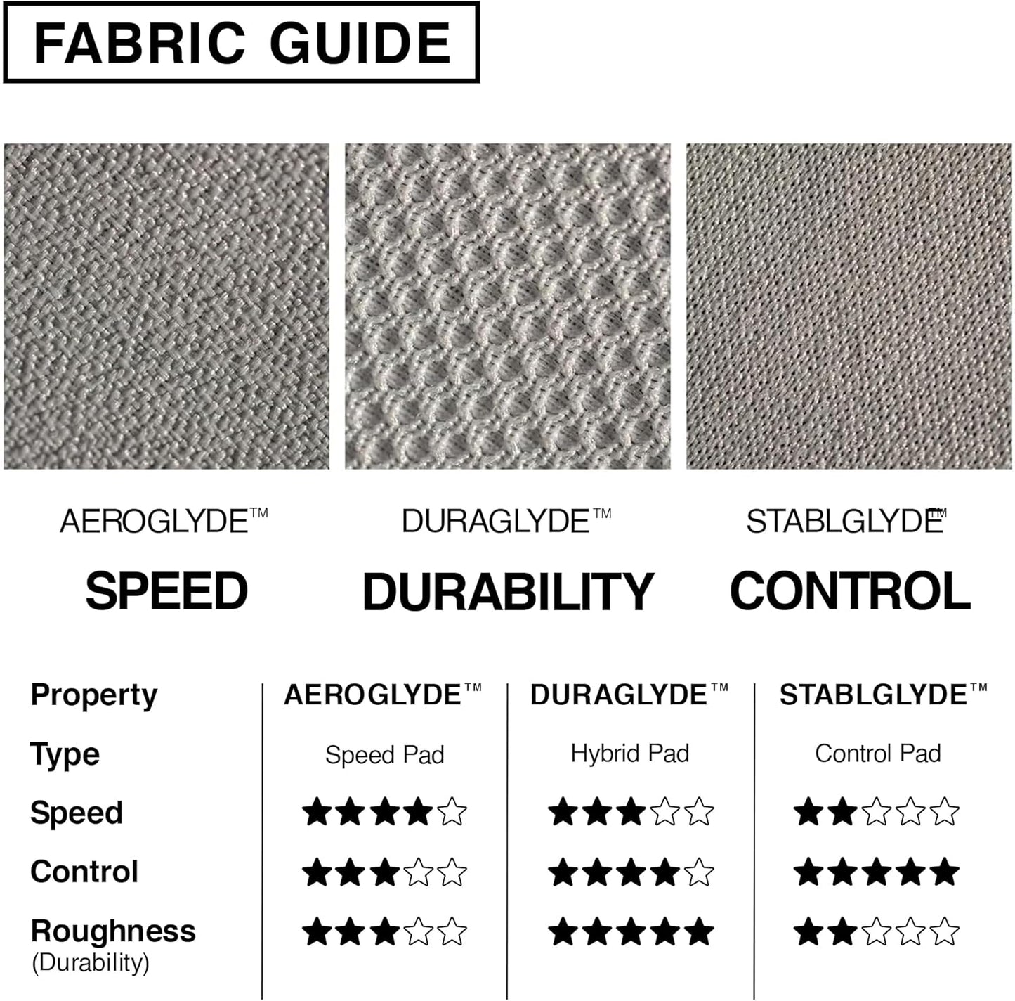 MPCO. Blueprints Large Gaming Desk Pad - 36" x 17" Duraglyde Fabric Browning 1911 – White Desk Mats - Non-Slip, Washable, Smooth Glide for Precision Gaming & Work