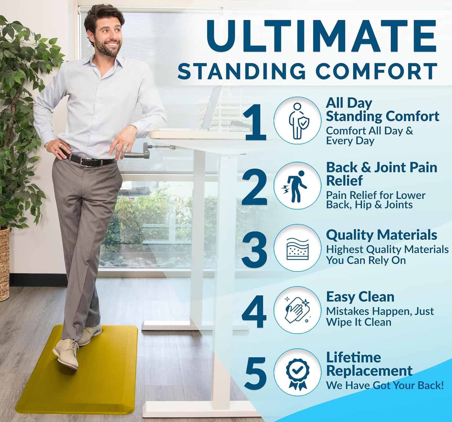 ComfiLife Anti Fatigue Floor Mat – 3/4 Inch Thick Kitchen Mats for Floor, Standing Desk Mat, Kitchen Rug – Comfort at Home, Office – Durable – Stain Resistant – Non-Slip Bottom (20" x 32", Mustard)