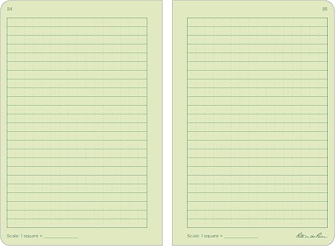 Rite in the Rain Weatherproof Stapled Notebook, 4 5/8" x 7", Green Cover, Universal Pattern, 3 Pack (No. 971FX)