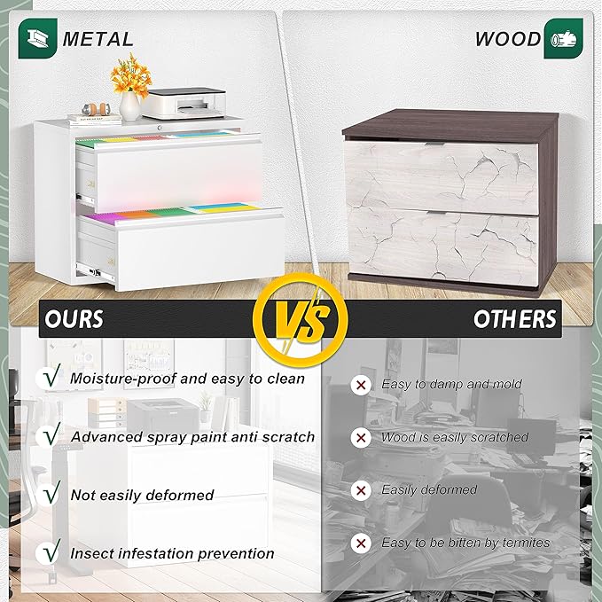 Superday Metal Lateral File Cabinet, 2 Drawer File Cabinet, White Filing Cabinets with Lock, Filing Cabinets for Home Office/Legal/Letter/A4, Home Office Furniture for Hanging File