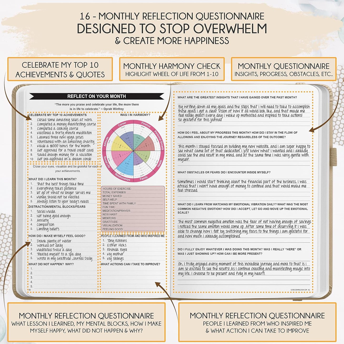 2025-2026 Planner Weekly and Monthly | 16-Month Life Planner to Increase Focus & Productivity | Reduce Overwhelm & Achieve Your Biggest Goals | Include Gift Box & Stickers | Sep 2025-Dec 2026