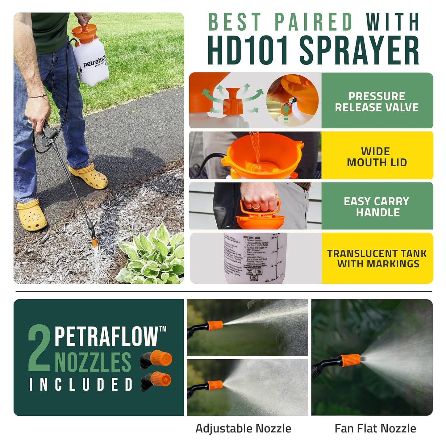 PetraMax Lockscape 64 oz Sticky Mulch Glue for Landscaping Bundle with HD101, 1 Gallon Pump Garden Sprayer for Easy Hold Landscape