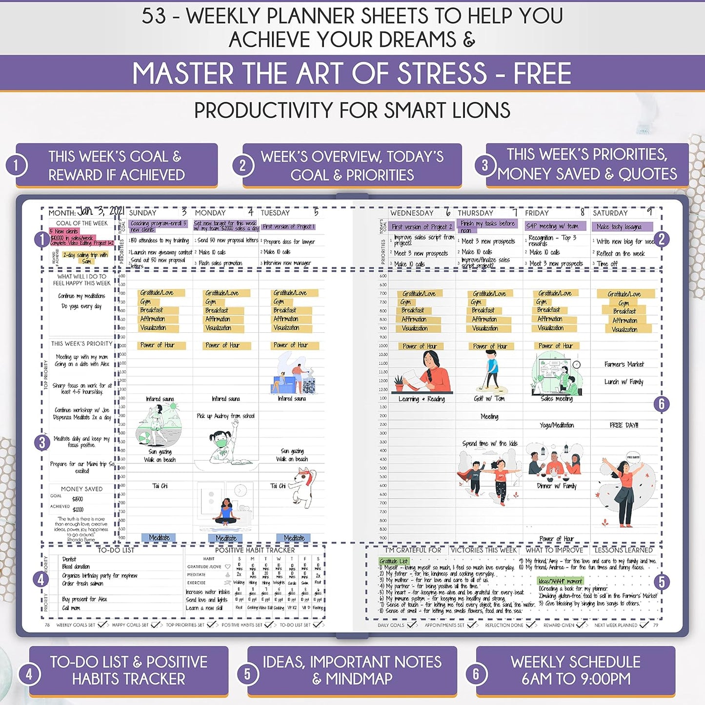 Hourly Planner - Undated Daily, Weekly & Monthly Planner with Budget Section | A 12 Month Journey to Increase Productivity & Happiness | Life Organizer & Gratitude Journal - Vertical Format