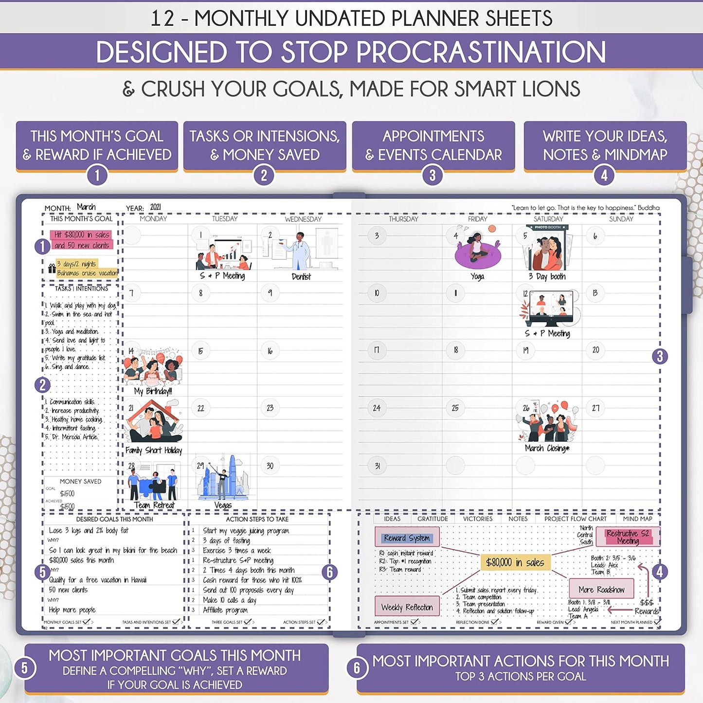 Life Planner - Gratitude Journal for Men & Women | Daily, Weekly & Monthly Planner with Budget Section, Time Blocking, Habit Tracker for Peace of Mind Planning to Increase Productivity & Happiness