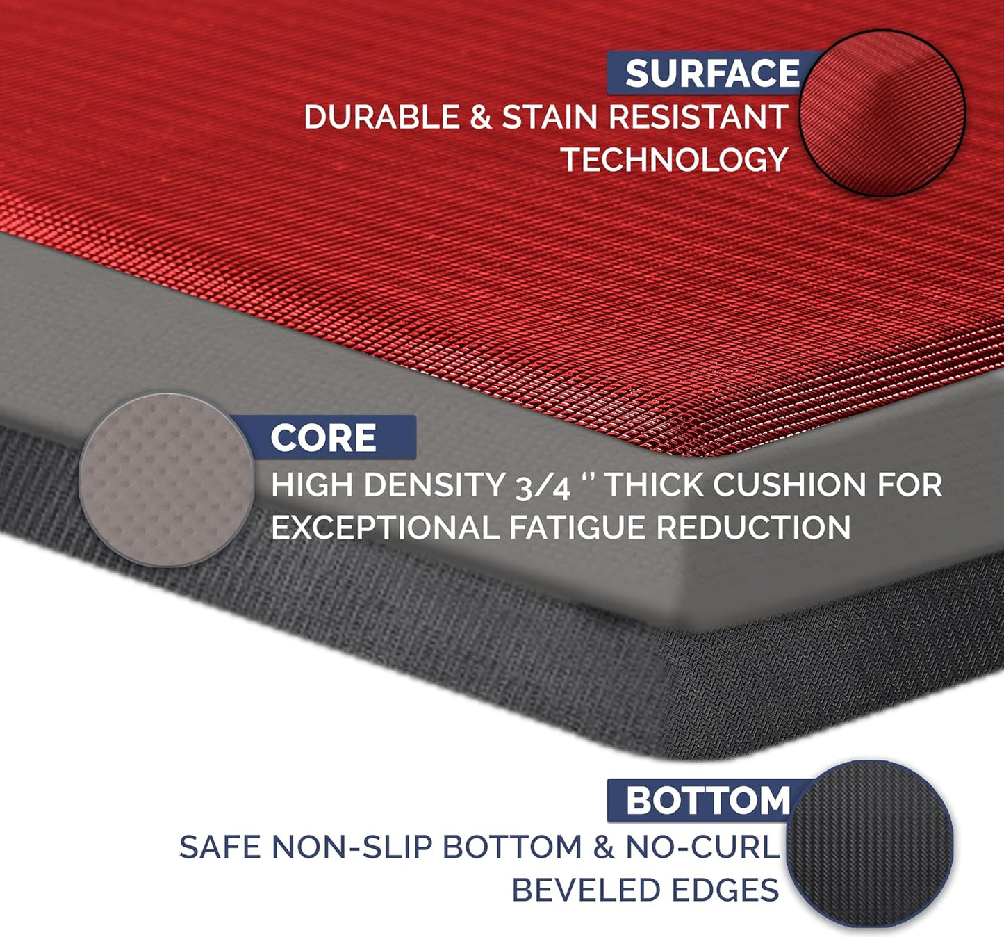 ComfiLife Anti Fatigue Floor Mat – 3/4 Inch Thick Kitchen Mats for Floor, Standing Desk Mat, Kitchen Rug – Comfort at Home, Office – Durable – Stain Resistant – Non-Slip Bottom (24" x 70", Red)