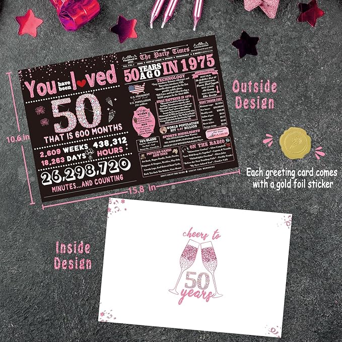 50th Birthday Gifts for Women, Her - 50th Birthday Decorations, Cards for 50 Years Old Women's, Funny Back in 1975 Birthday Card