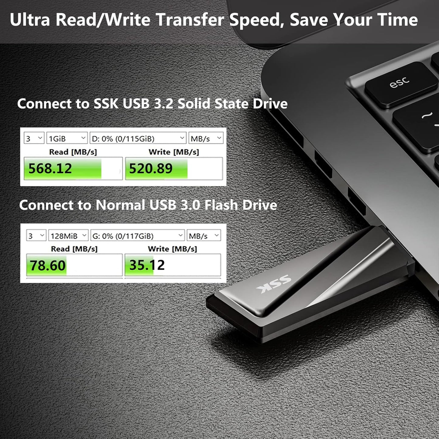 SSK 1TB USB Flash Drive 550MB/s USB3.2 Gen2 SSD Thumb Drive Fast Transfer Speed Externel Solid State Drive with USB C Adapter USB-C Memory Stick for Type-C Smartphone,MacBook/Pro/Air Laptop and More
