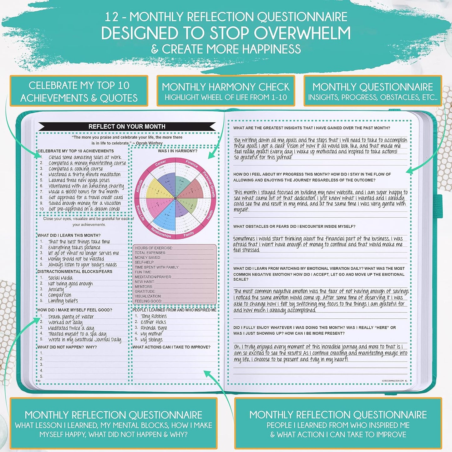 Law of Attraction Planner – Undated Hourly, Weekly & Monthly Goal Setting Planner, 12-Month to Increase Productivity | Life & Gratitude Journal, Include Foldable Vision Board, Gift Box & Stickers